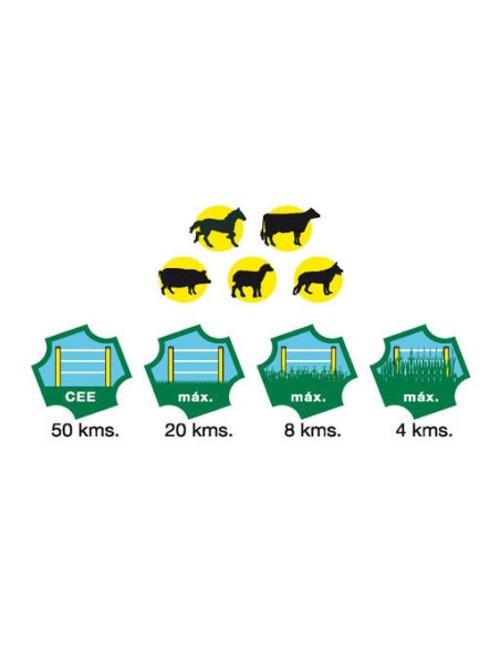 PASTOR ELECTRICO ZERKO RED 2 J P.A.175002