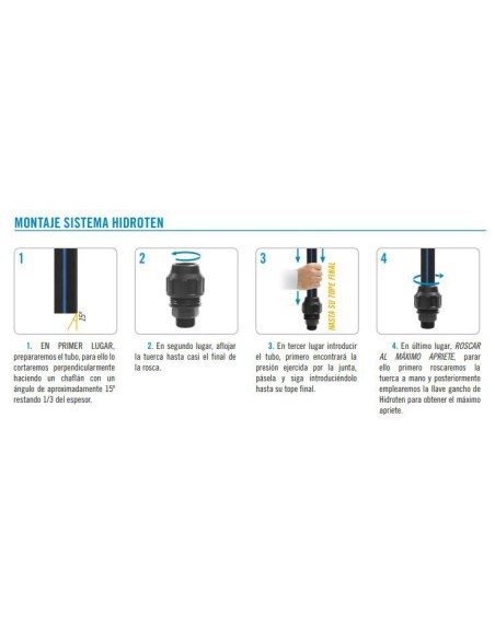 Enlace recto fitting