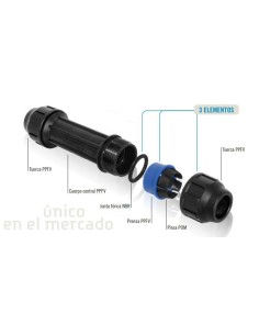 Enlace recto reducido fitting 2