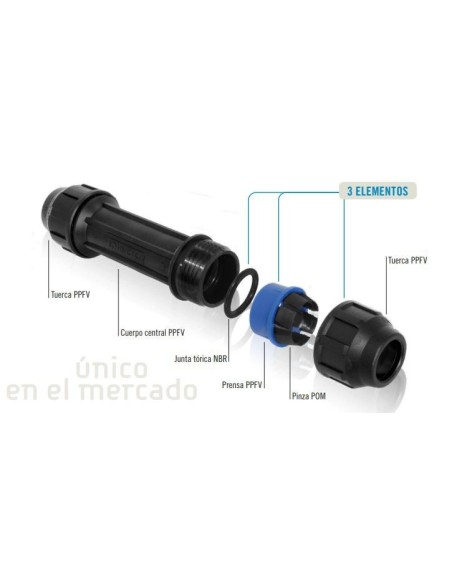 Enlace recto reducido fitting