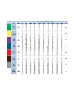 Boquilla Cerámica Rajilla 110º AXI ALBUZ 2